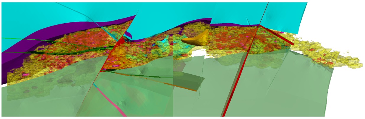 Mineral Resource Estimation